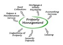 victoria-best-handyman-property-management-maintenance